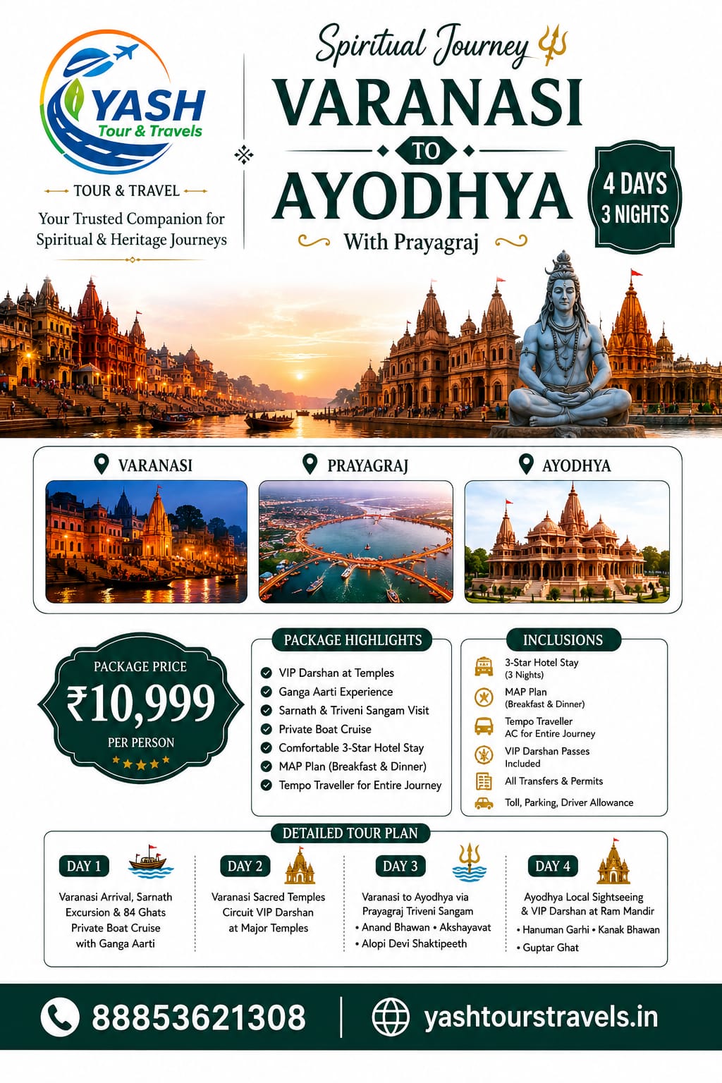 Varanasi to Pragraj to ayodhya to Varanasi